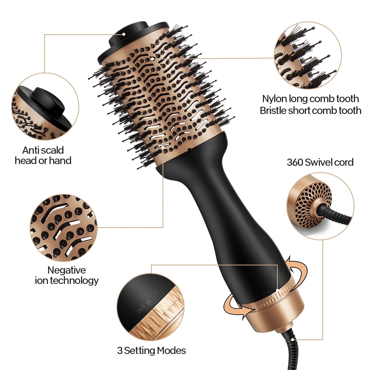 Hair Straightener Brush – Rotating Hot Air Brush Dryer | One-Step Volumizer & Styler for Smooth, Frizz-Free Hair