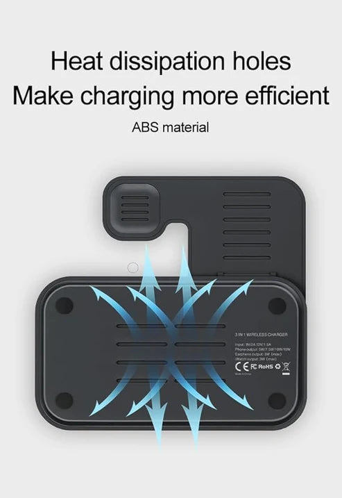 Magnetic Wireless Car Charger | Fast Charging Dock for Phones, AirPods & Apple Watch
